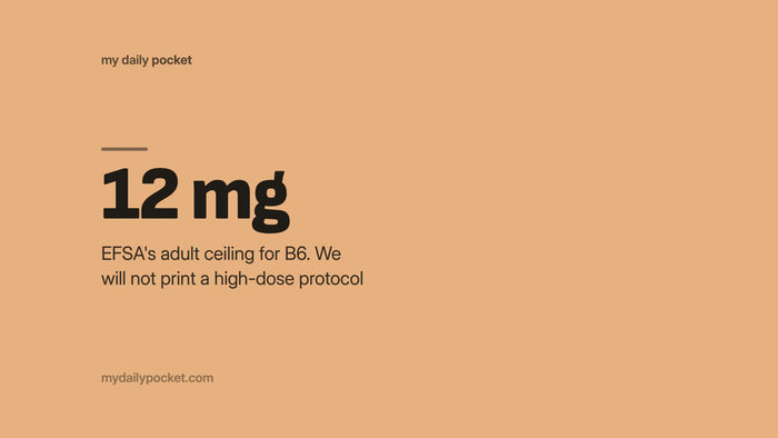 12 mg, EFSA's adult upper intake for vitamin B6 after 2023