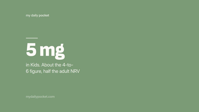 5 mg in Kids. About the 4-to-6 figure, half the adult NRV