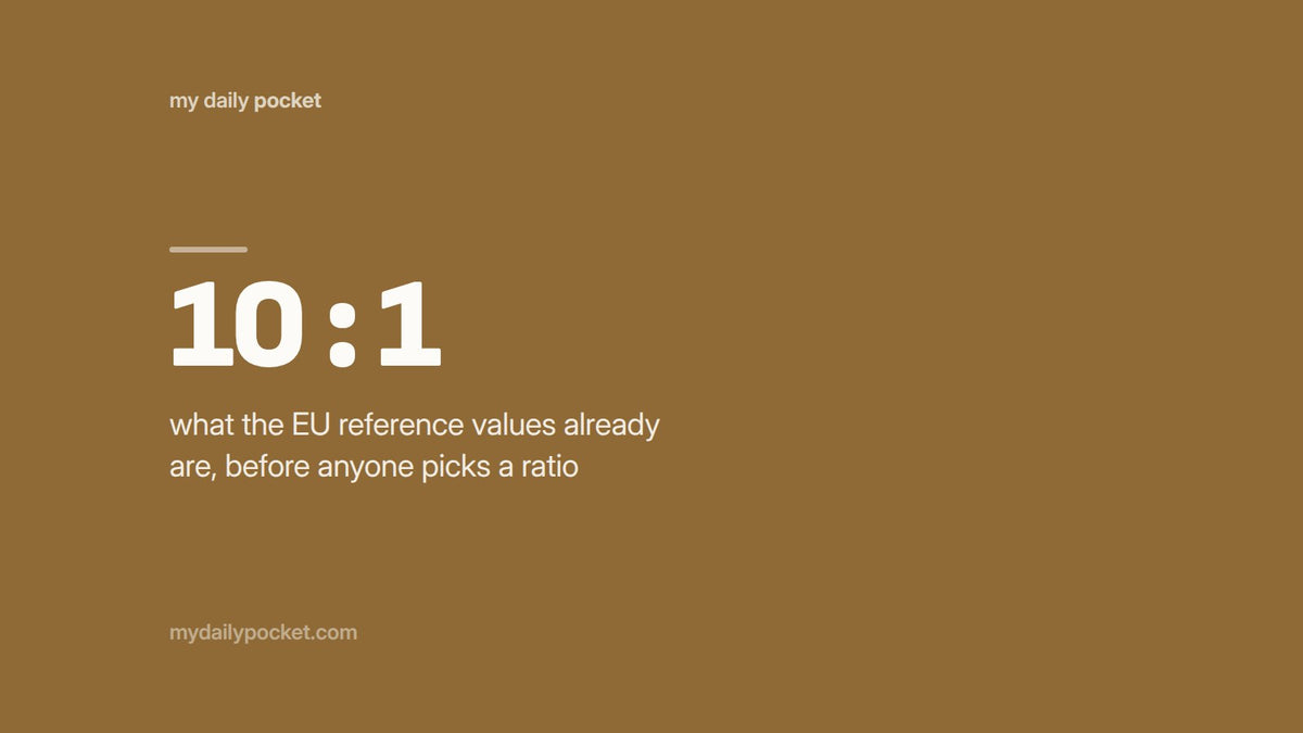 10 to 1, which is what the EU reference values already are before anyone picks a ratio