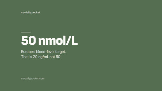 50 nmol/L, Europe's blood-level target. That is 20 ng/ml, not 60
