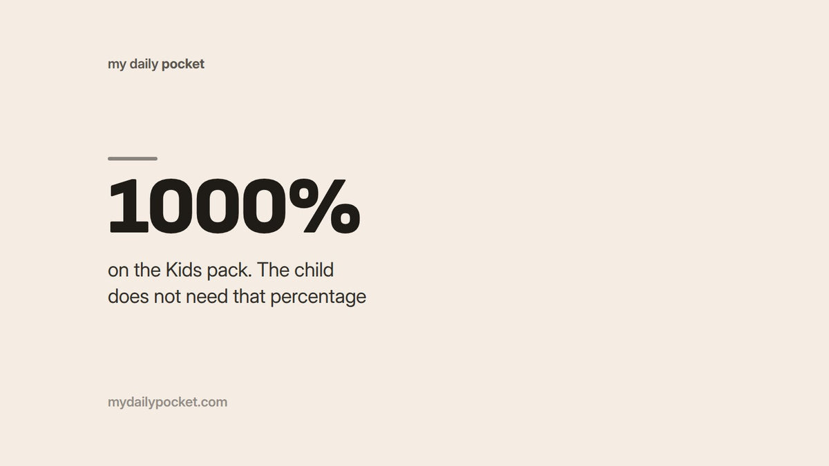 1000% on the Kids pack. The child does not need that percentage