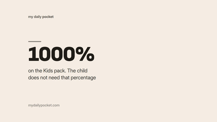 1000% on the Kids pack. The child does not need that percentage